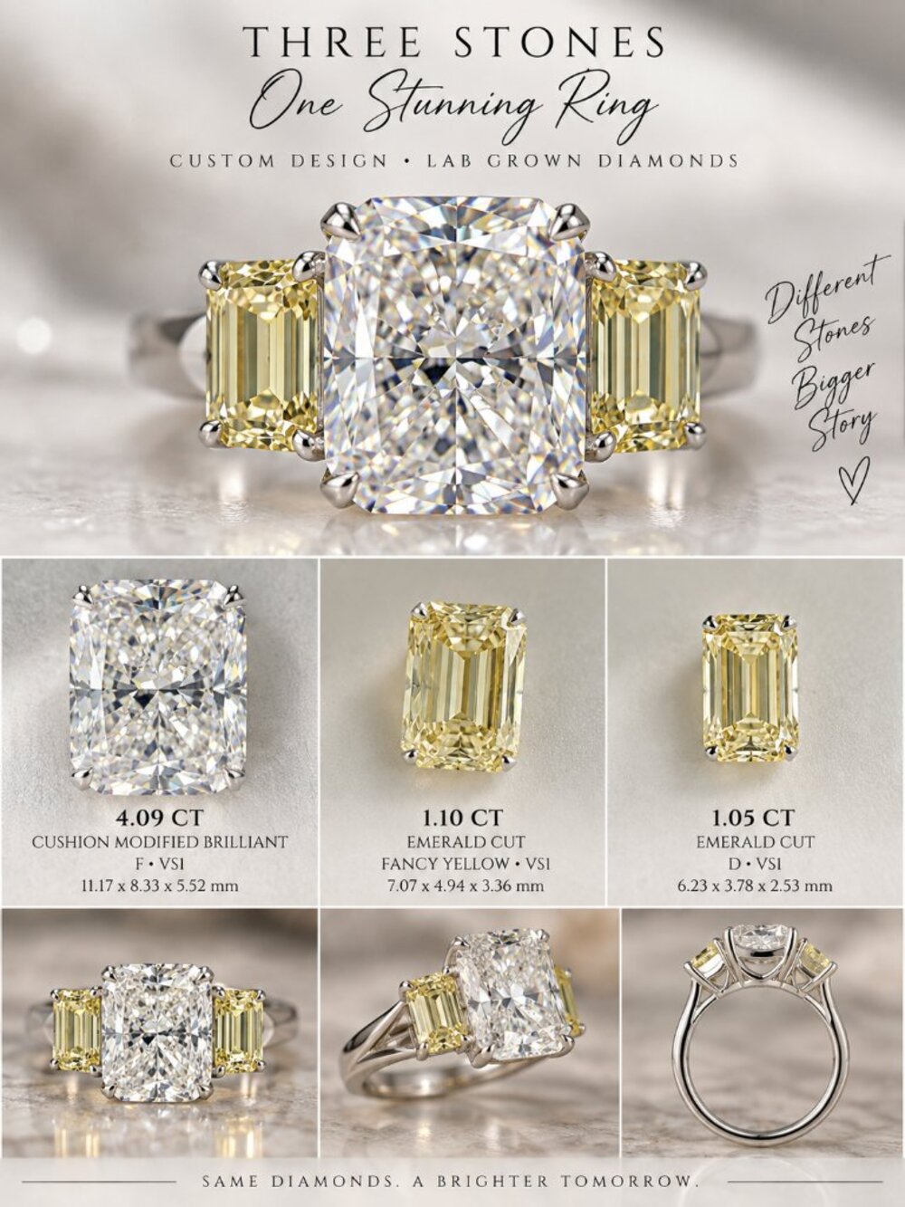 6.25 CTW 3 Stone Lab Grown Diamond Set IGI Cushion & Fancy Yellow Radiants